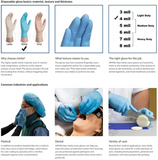Nitrile Gloves 50 Box - One Size Fits all